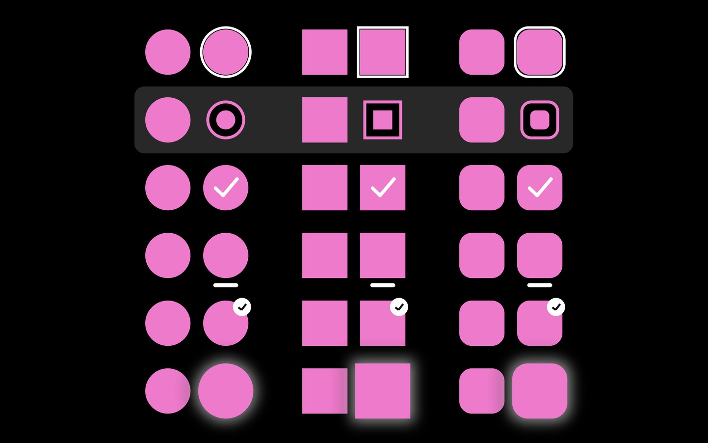 Selection indicator exploration